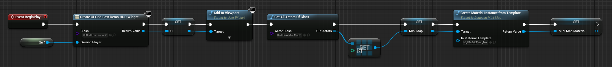 Right Click &gt; Open Image In New Tab for a clearer image