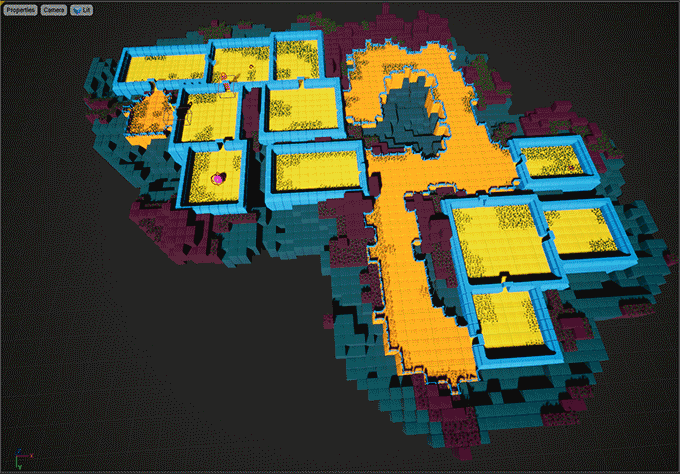 Optimize Dungeon Preview Before / After