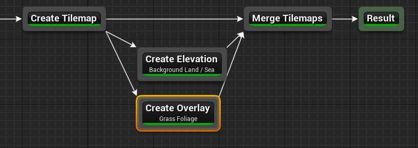 Create Overlay Node Connection