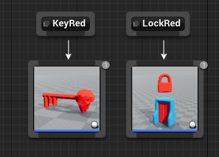 E key red