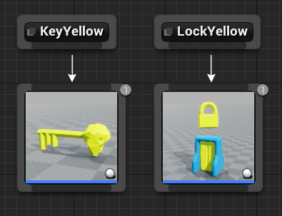 E key yellow