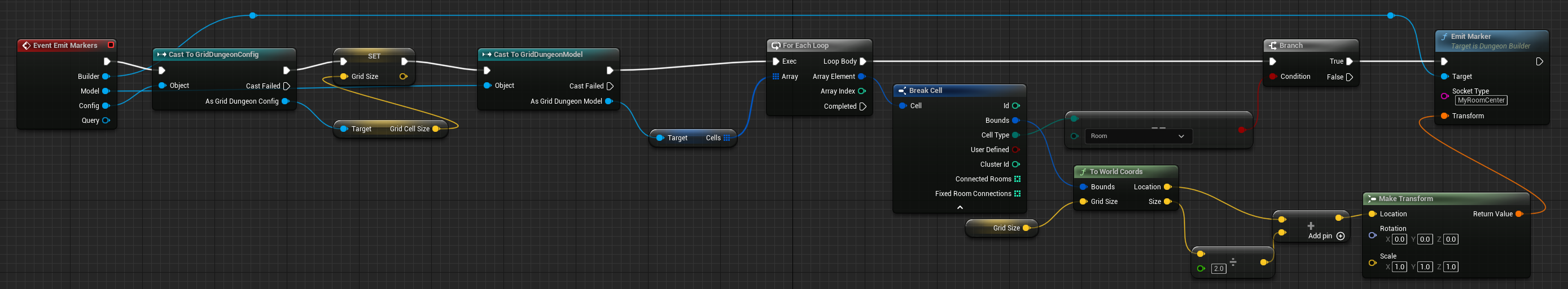 Sample Marker Emitter