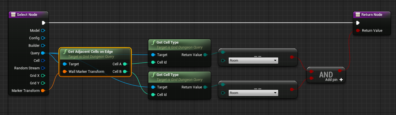 Get Adjacent Cells On Edge