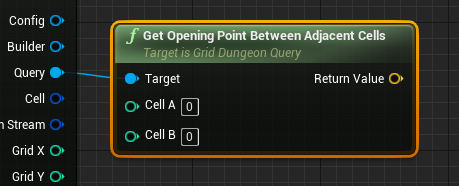 Get Opening Point Between Adjacent Cells