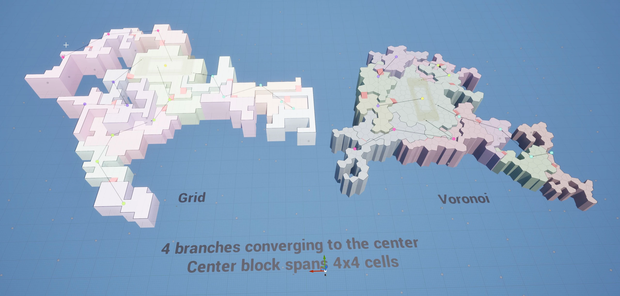 Two Cell Flow layouts, on grid cells and on Voronoi cells, each with four paths meeting in a central room